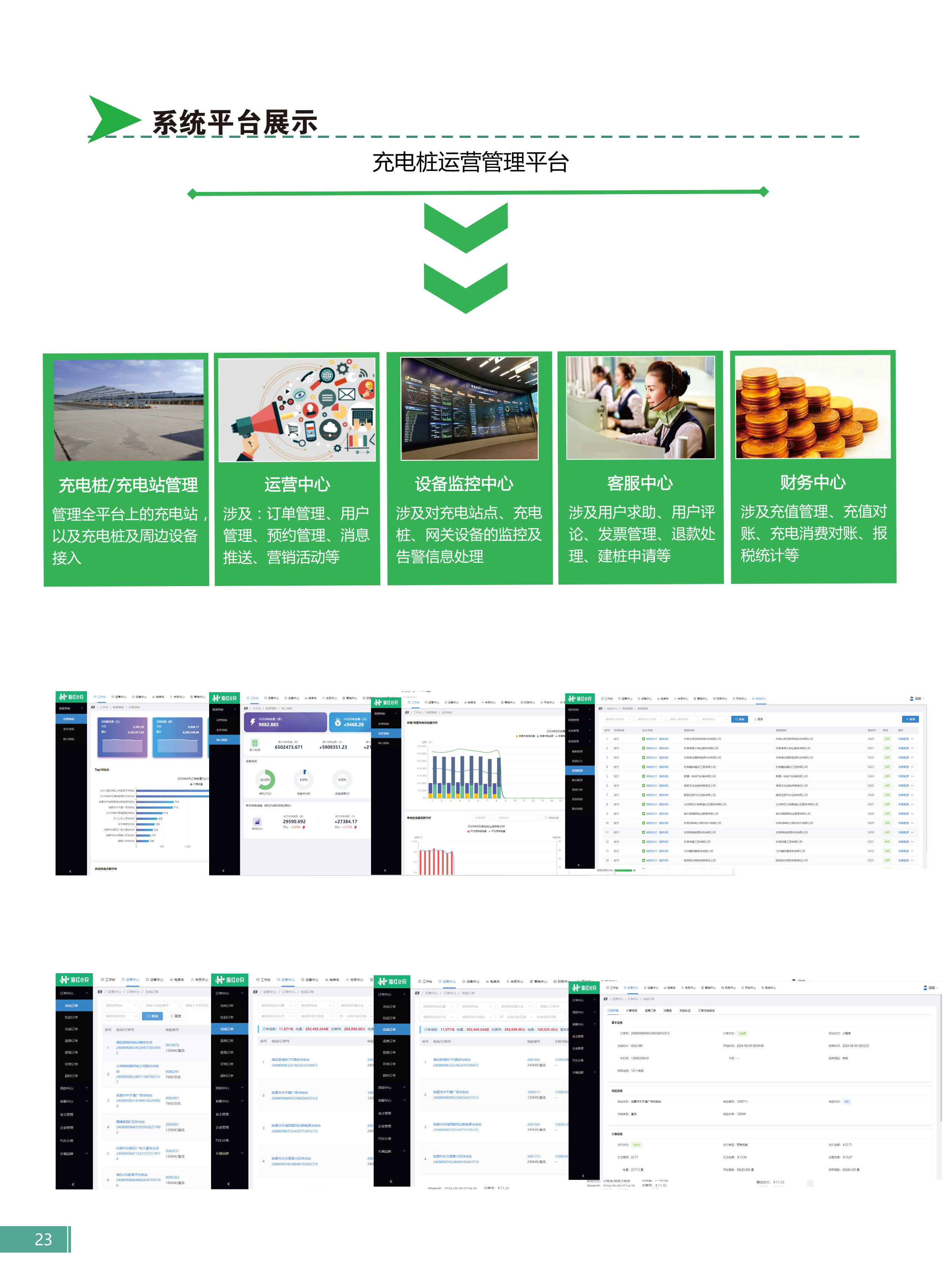 充電樁選型手冊-28