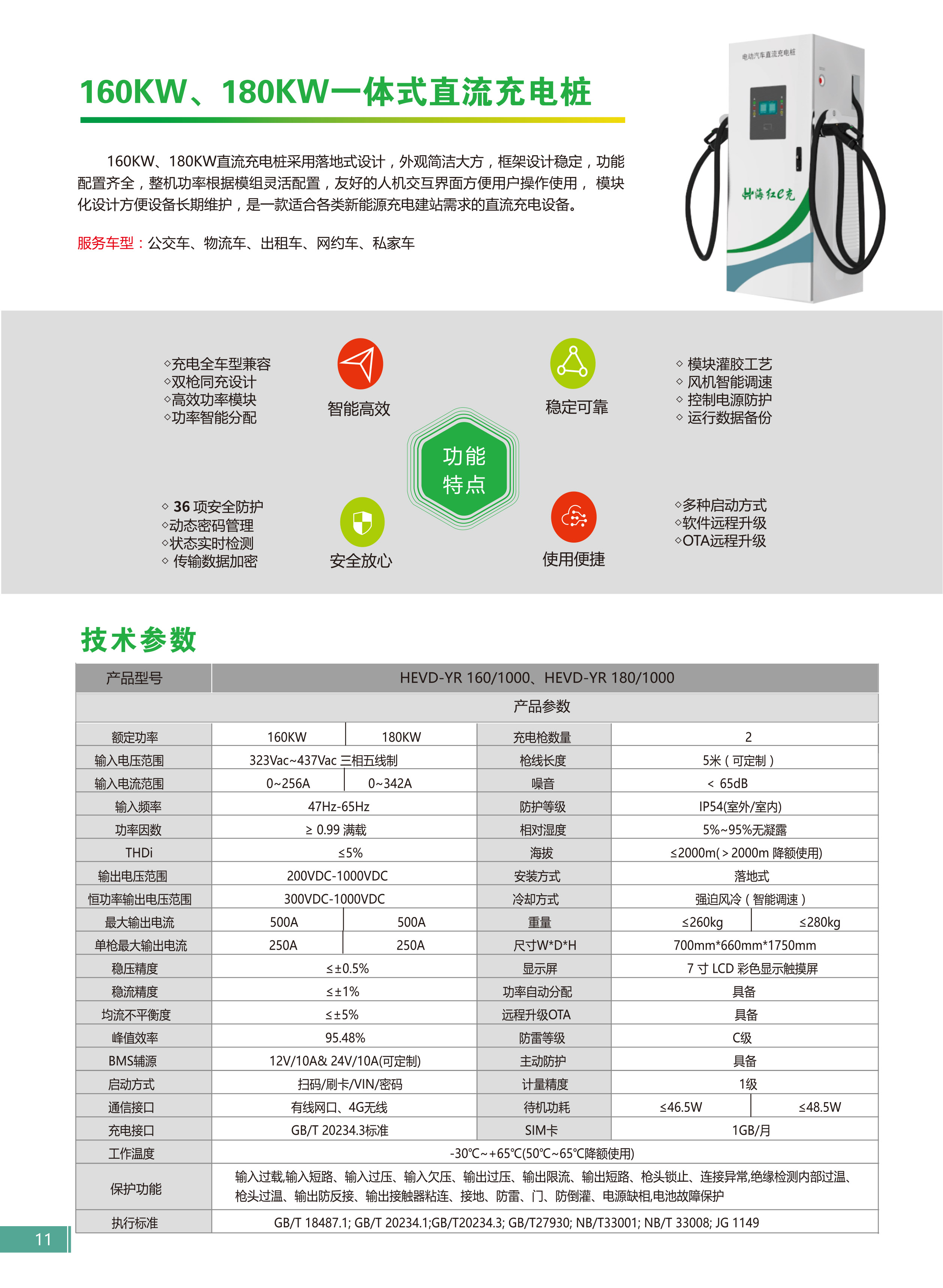 充電樁選型手冊-16